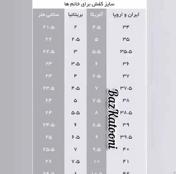 عکس-کتونی دخترانه جردن