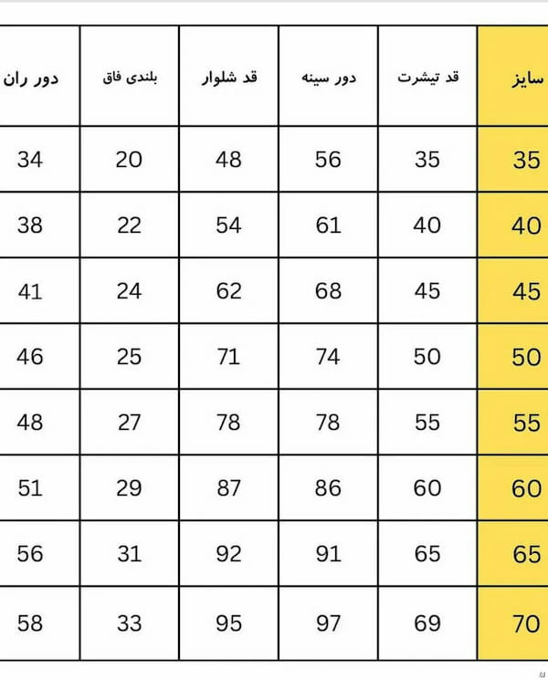 عکس-تیشرت دخترانه پنبه تیپ لاکرا