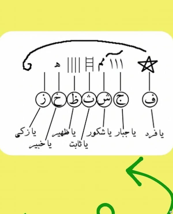 عکس-انگشتر مردانه نقره