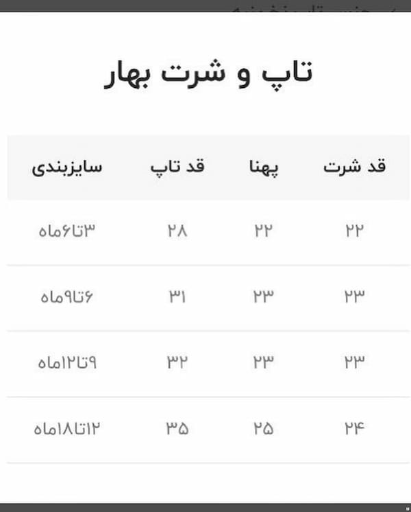 عکس-تیشرت بچگانه نخ پنبه