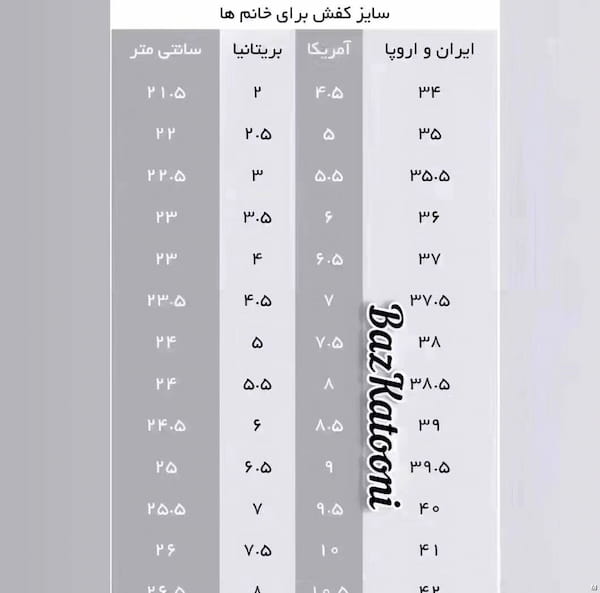 عکس-کتونی دخترانه