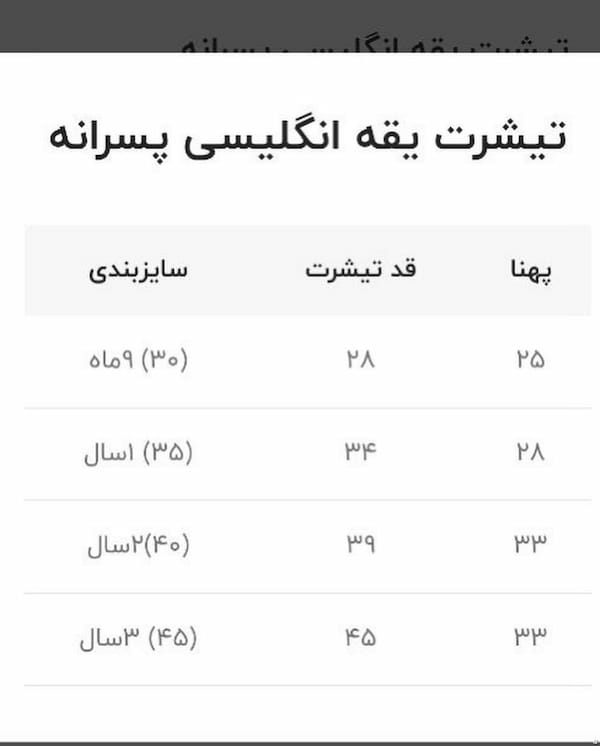 عکس-ست بچگانه نخ پنبه