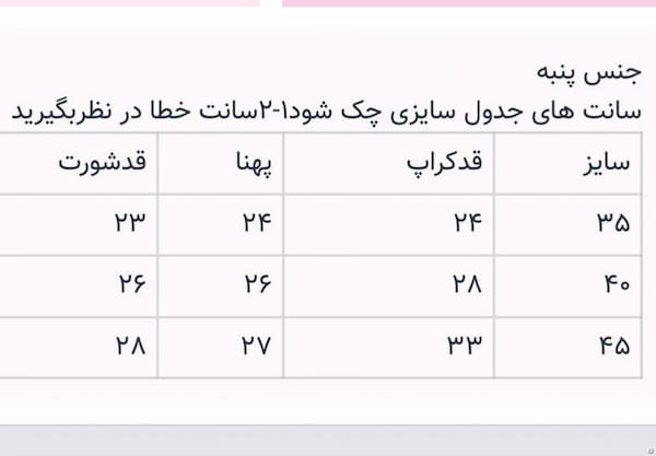 عکس-نیم تنه دخترانه پنبه