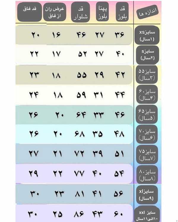 عکس-پیراهن بچگانه پنبه