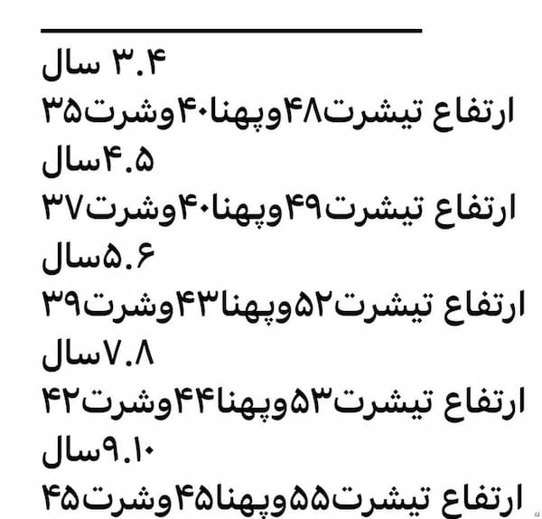 عکس-ست بچگانه نخ پنبه