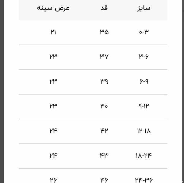 عکس-بادی نوزادی نخ پنبه