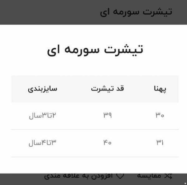 عکس-تیشرت بچگانه نخ پنبه