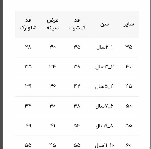 عکس-ست بچگانه