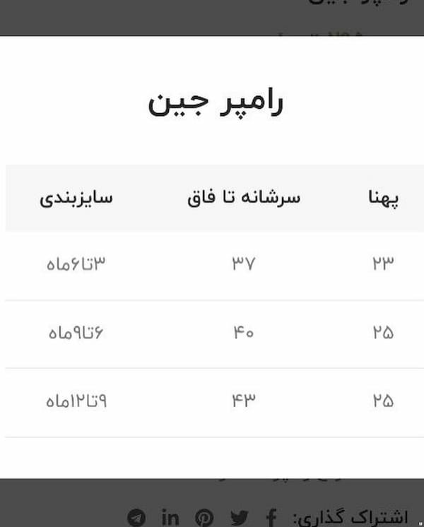 عکس-پیراهن بچگانه جین