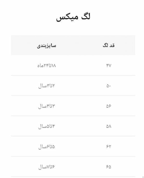 عکس-پیراهن بچگانه نخ پنبه