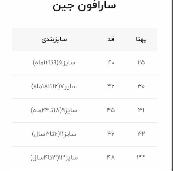 عکس-پیراهن بچگانه نخ پنبه