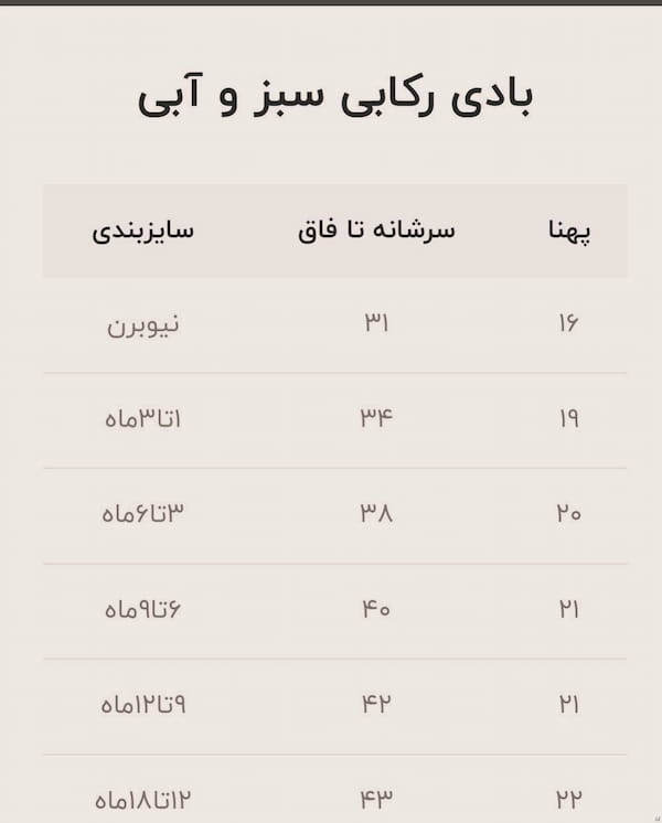 عکس-پیراهن بچگانه نخ پنبه