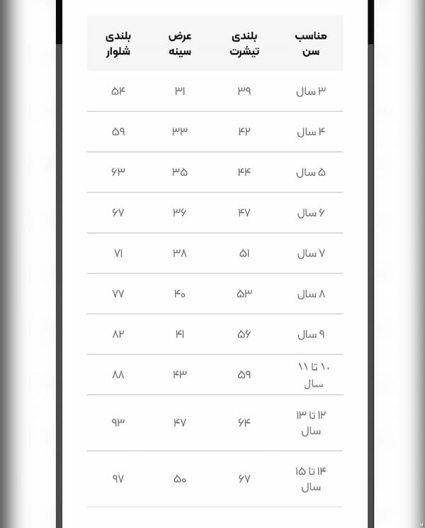 عکس-ست بچگانه پنبه