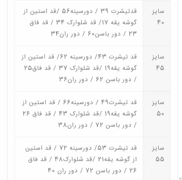 عکس-ست بچگانه نخ پنبه