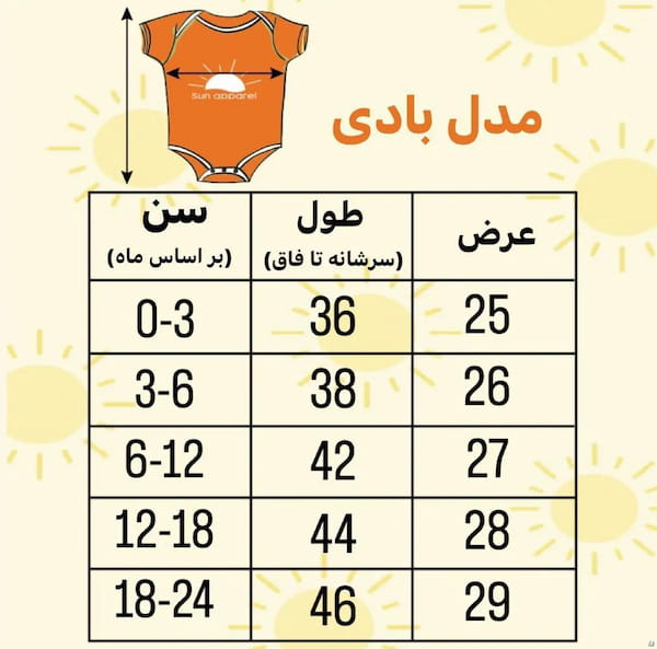 عکس-بادی نوزادی