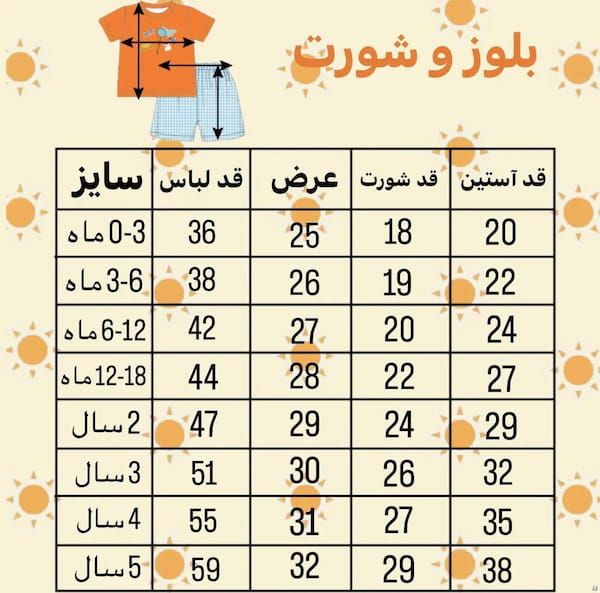 عکس-ست نوزادی