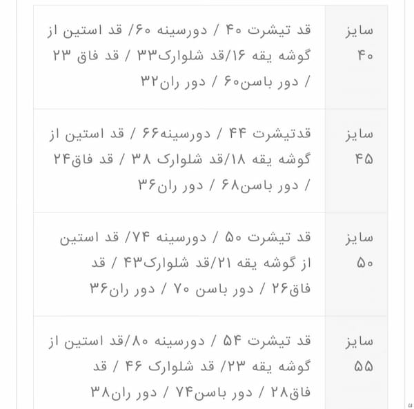 عکس-ست بچگانه پنبه