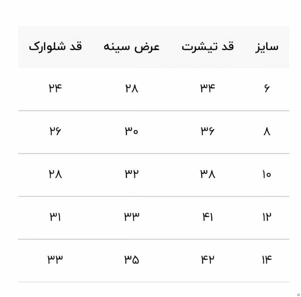 عکس-ست پوشاک دخترانه نخ پنبه