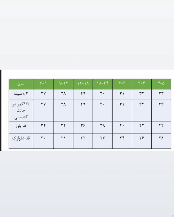 عکس-پیراهن پسرانه نخ