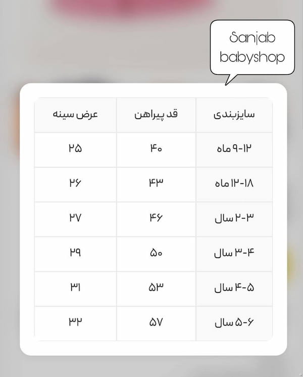 عکس-پیراهن بچگانه نخی