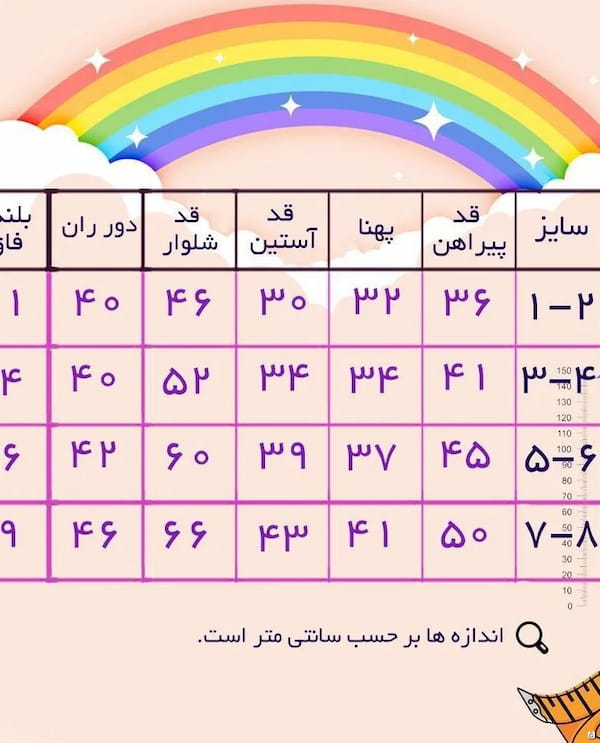 عکس-ست پوشاک تابستانه پسرانه مازراتی