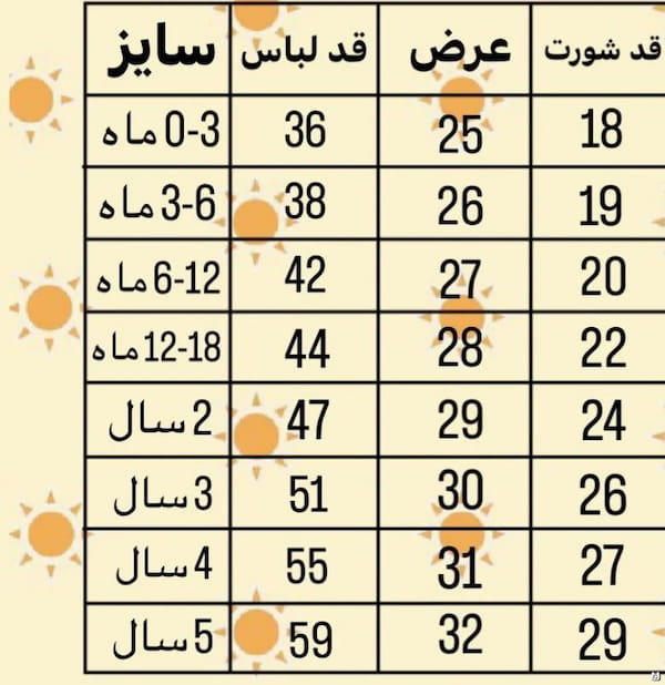 عکس-ست پوشاک دخترانه