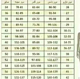 پیراهن عروسکی زنانه