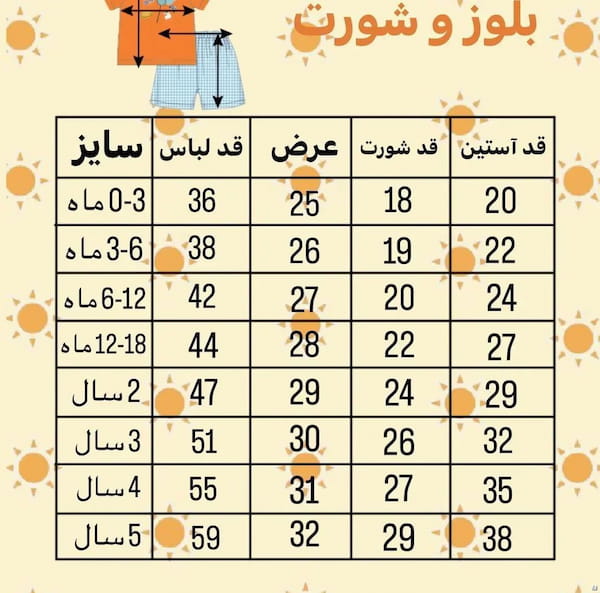 عکس-ست نوزادی