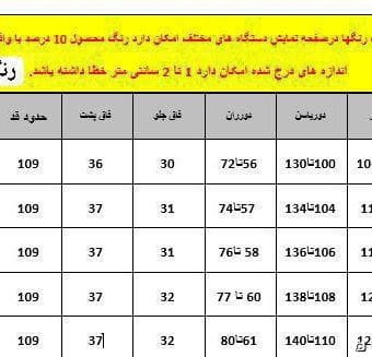 عکس-شلوار پنبه زنانه مشکی