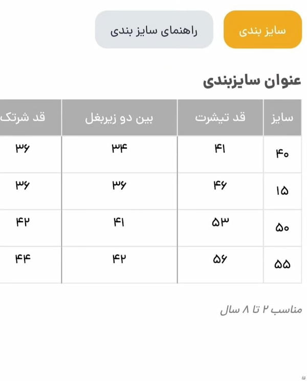 عکس-ست بچگانه نخ پنبه