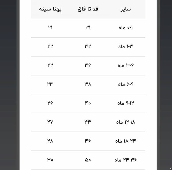 عکس-پیراهن بچگانه نخ پنبه