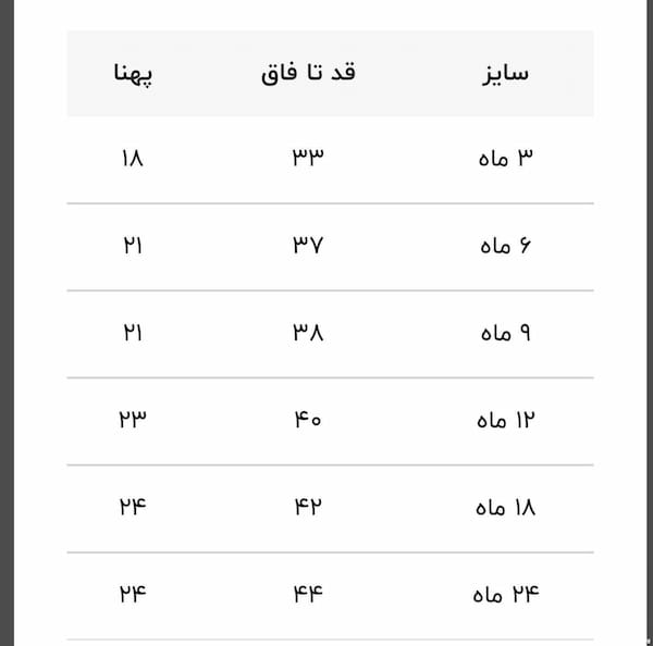 عکس-بادی بچگانه نخ پنبه