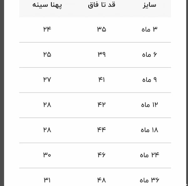 عکس-پیراهن گلگلی بچگانه نخ پنبه