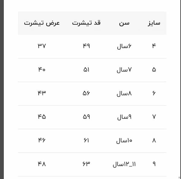 عکس-پیراهن آستین کوتاه بچگانه مشکی