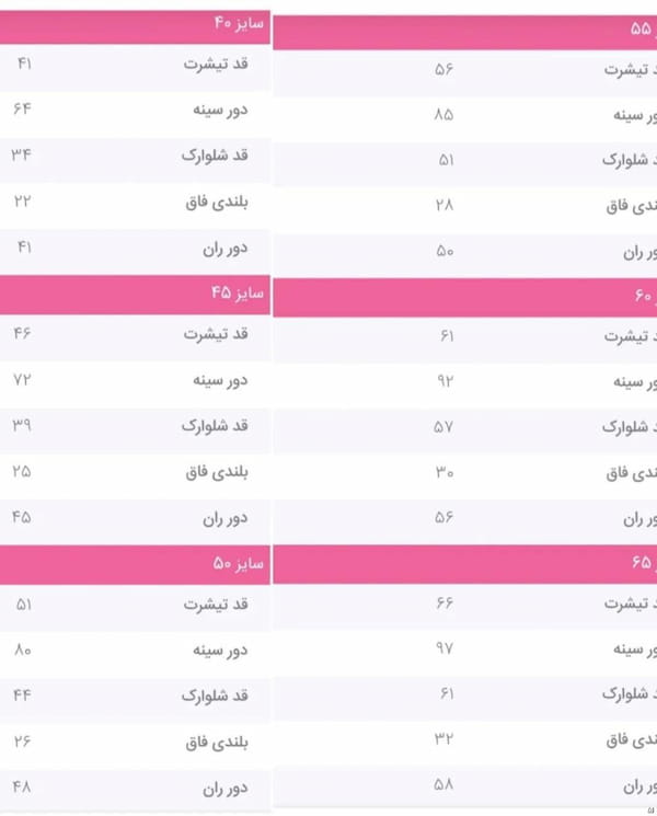 عکس-تیشرت بچگانه لاکرا