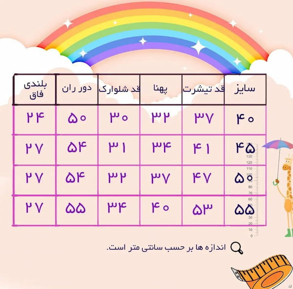 عکس-ست پوشاک تابستانه دخترانه پنبه یکرو