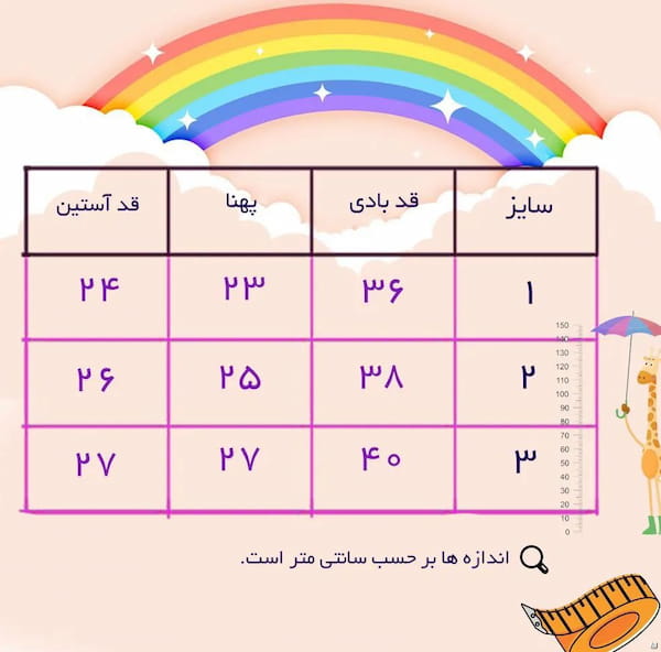 عکس-بادی نوزادی پنبه