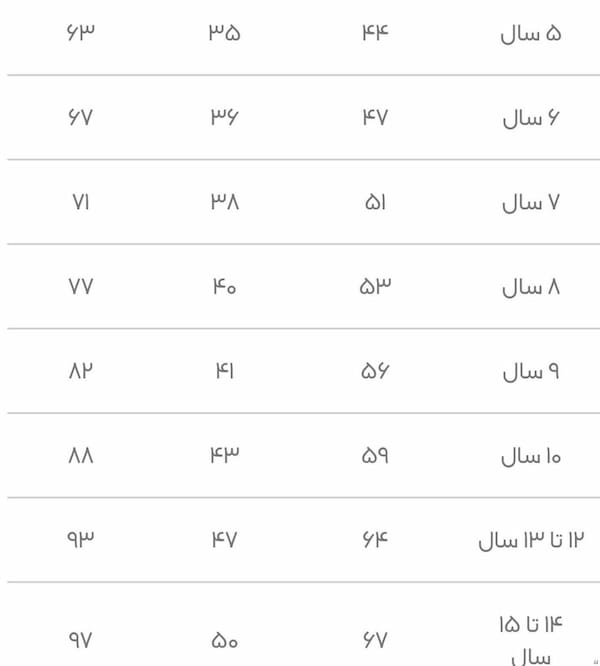 عکس-ست بچگانه پنبه