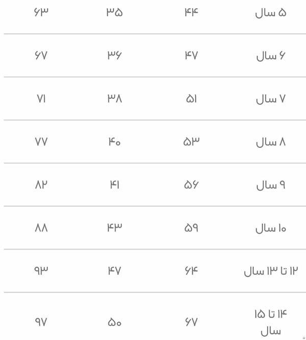 عکس-ست بچگانه پنبه