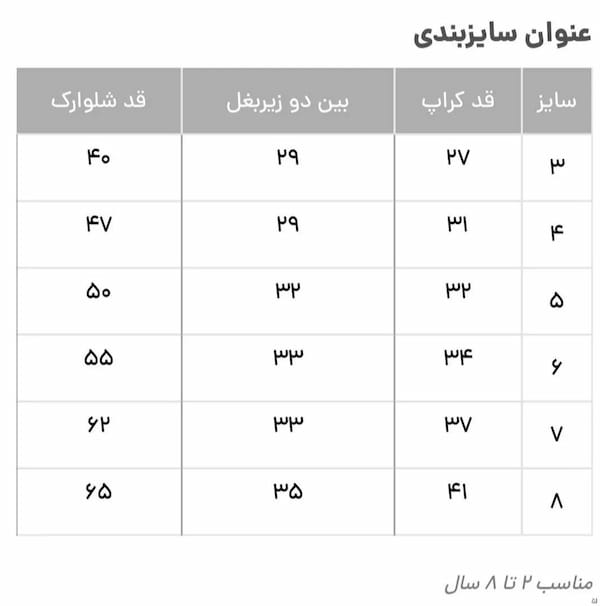 عکس-نیم تنه زنانه گیپور