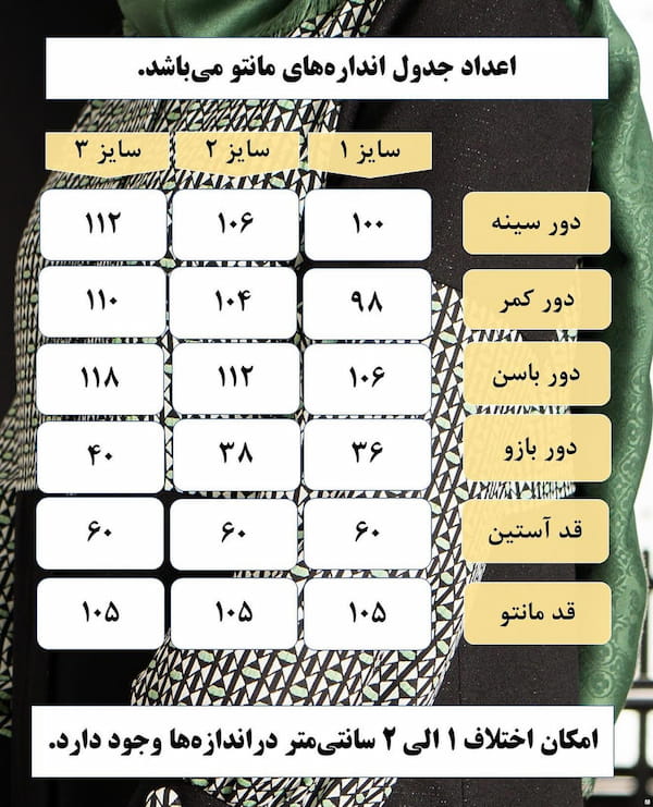 عکس-مانتو زنانه ژاکارد