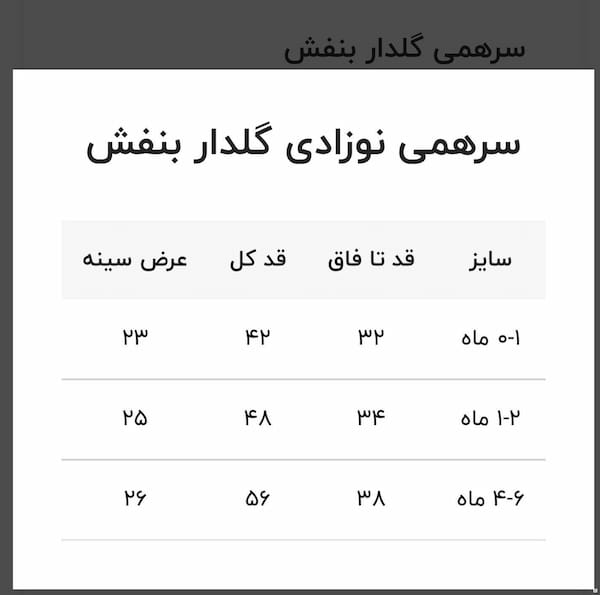 عکس-سرهمی نوزادی نخ پنبه