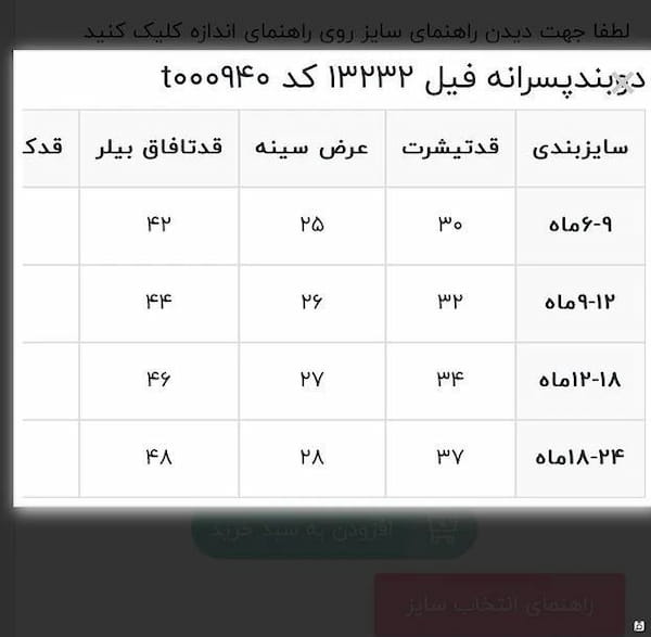 عکس-کلاه بچگانه نخ پنبه