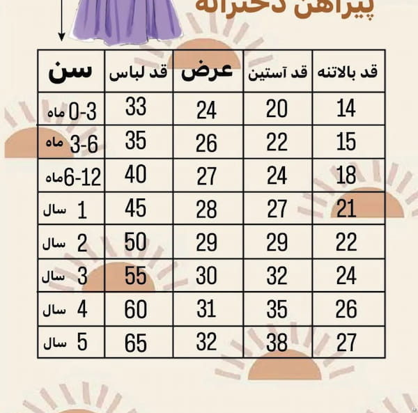 عکس-پیراهن بچگانه پنبه